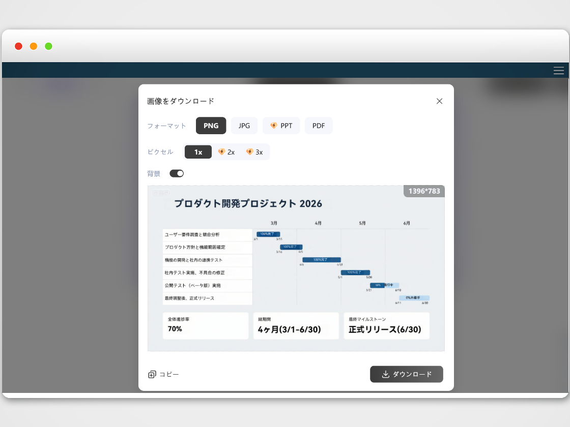 多形式で出力、どこでも使える
