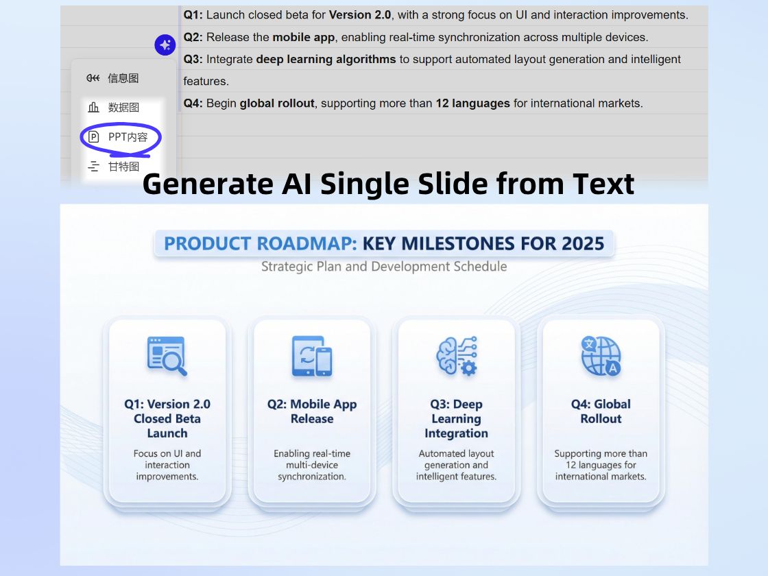 Generate AI Single Slide from Text