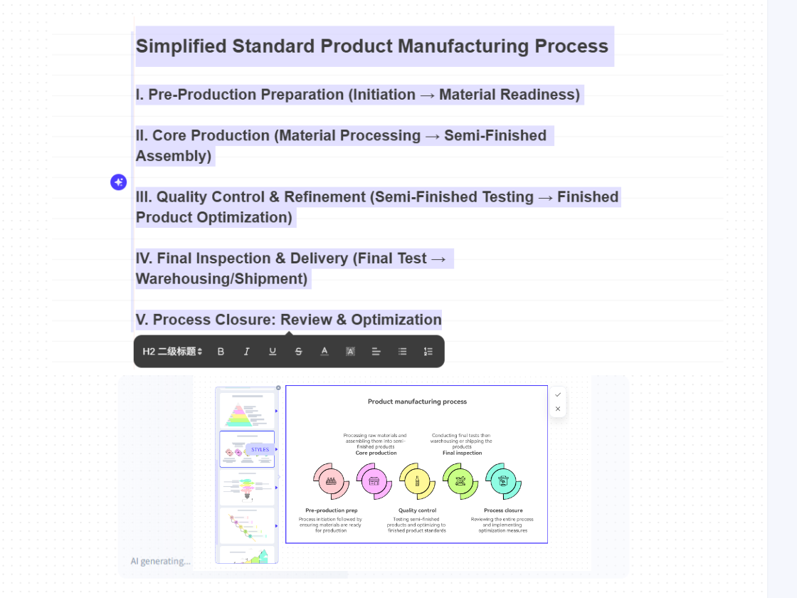 Generate AI Flowcharts Automatically