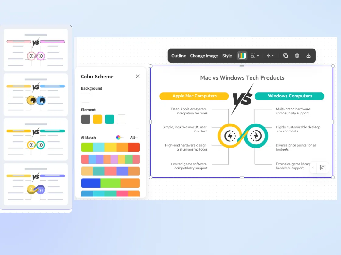 Warna dan Gaya Kustom untuk Menekankan Perbedaan Penting