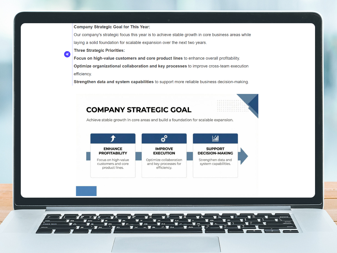 Turn Strategic Plans into Clear Slide