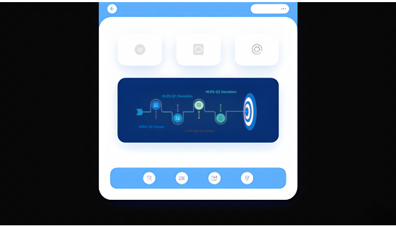 User-Friendly Tools for Custom Target Visualization