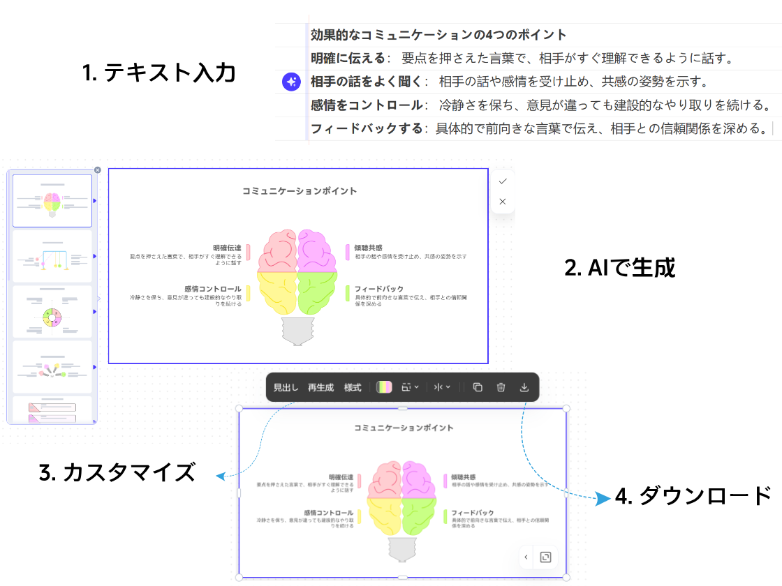 AIインフォグラフィックを自動生成