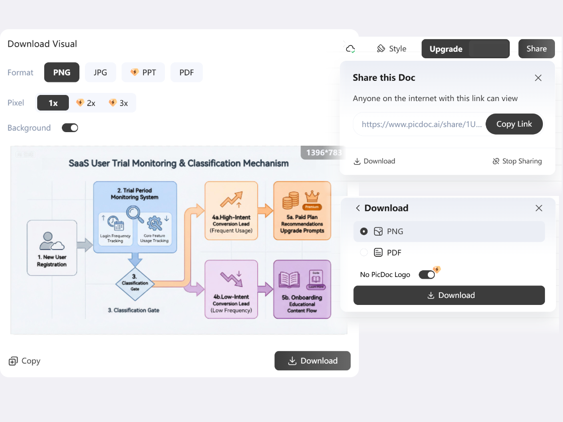 Export and Share in Multiple Formats