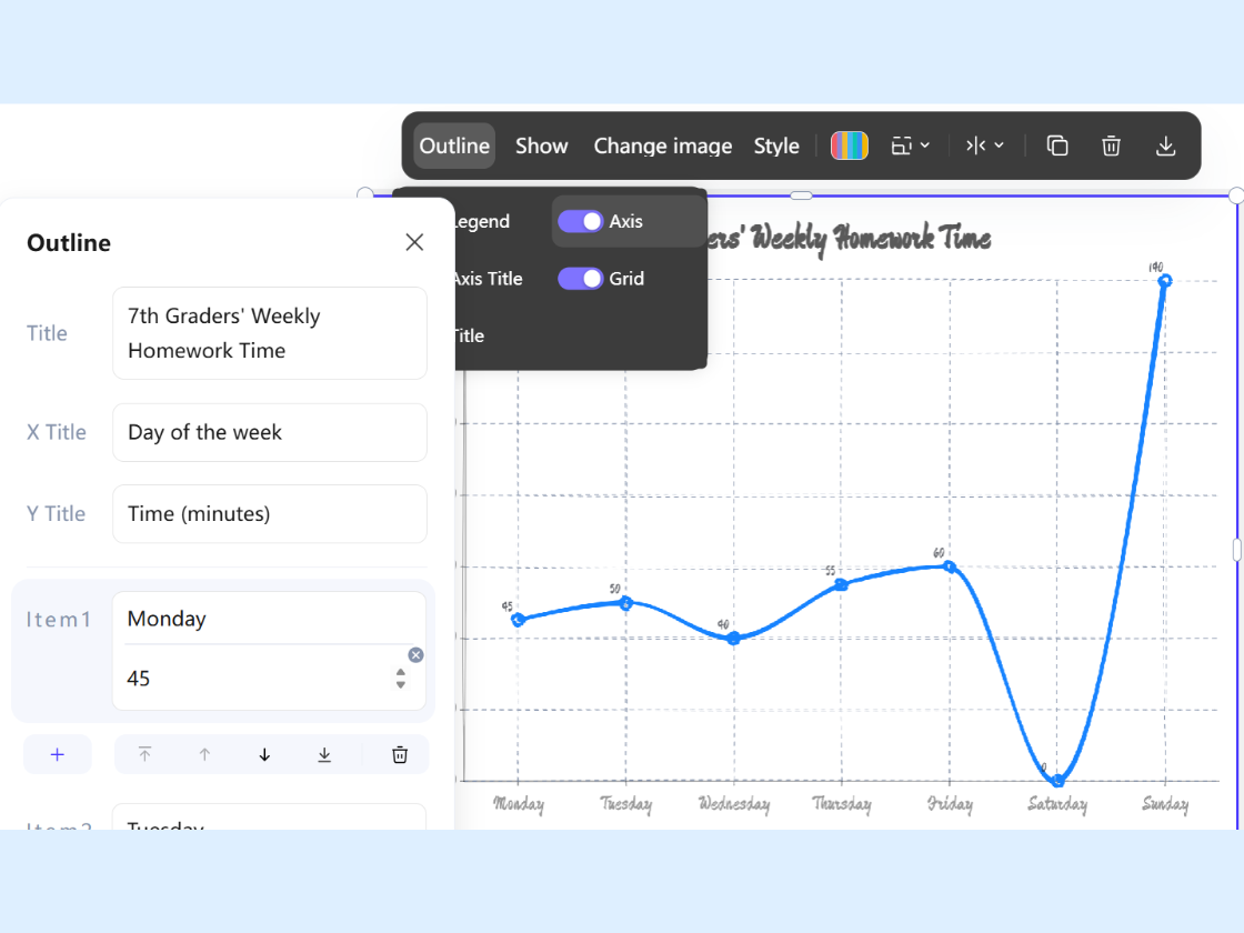 Modifiez les étiquettes de données comme vous le souhaitez