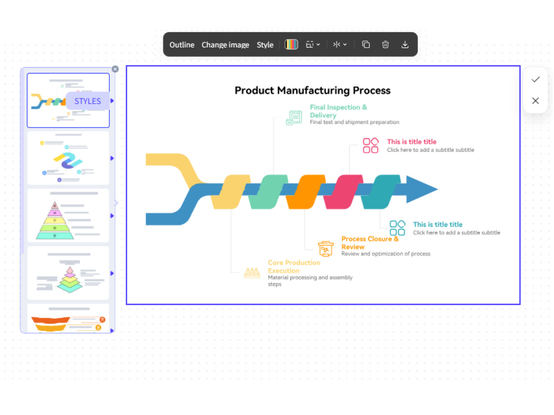 Templates and Styles for All Scenarios 
