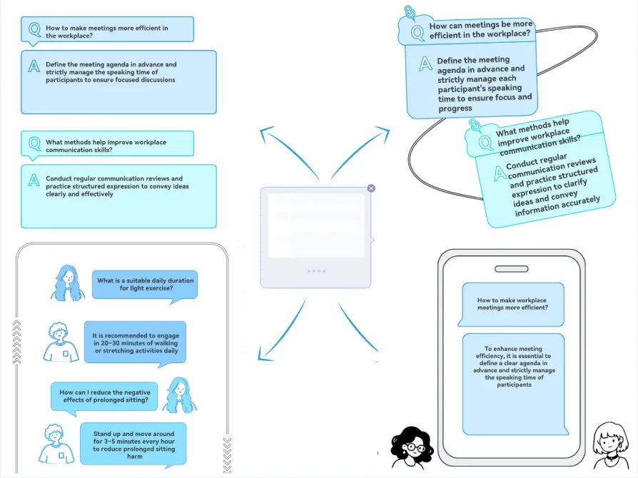 Multiple styles for FAQ Infographic