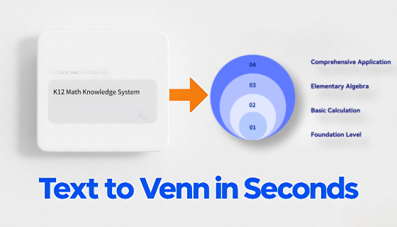 Comment PicDoc AI transforme votre flux de travail de diagramme de Venn