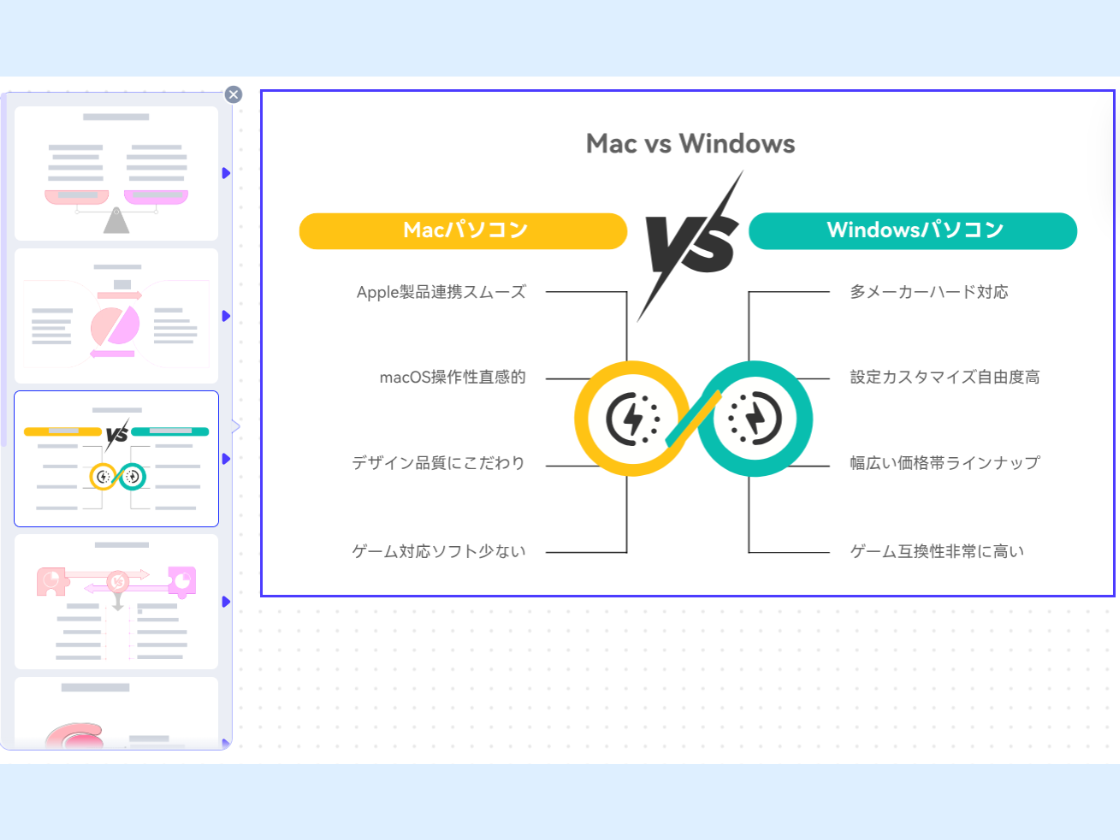 「左右に並べて比べる」テンプレート